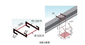 深圳市建设工程安全文明施工十项标准